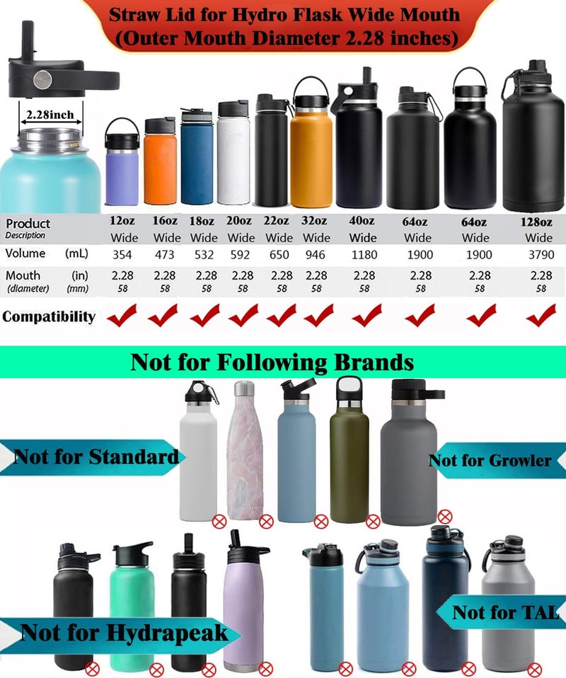 Syacot Auto Spout Lid For Hydro Flask Wide Mouth Water Bottles  Replacement Top Spout Lid For Hydroflask Wide Mouth 12 Oz 32 Oz 40 Oz  Chug Cap With Flexible Handle Big Nozzle - Image 5