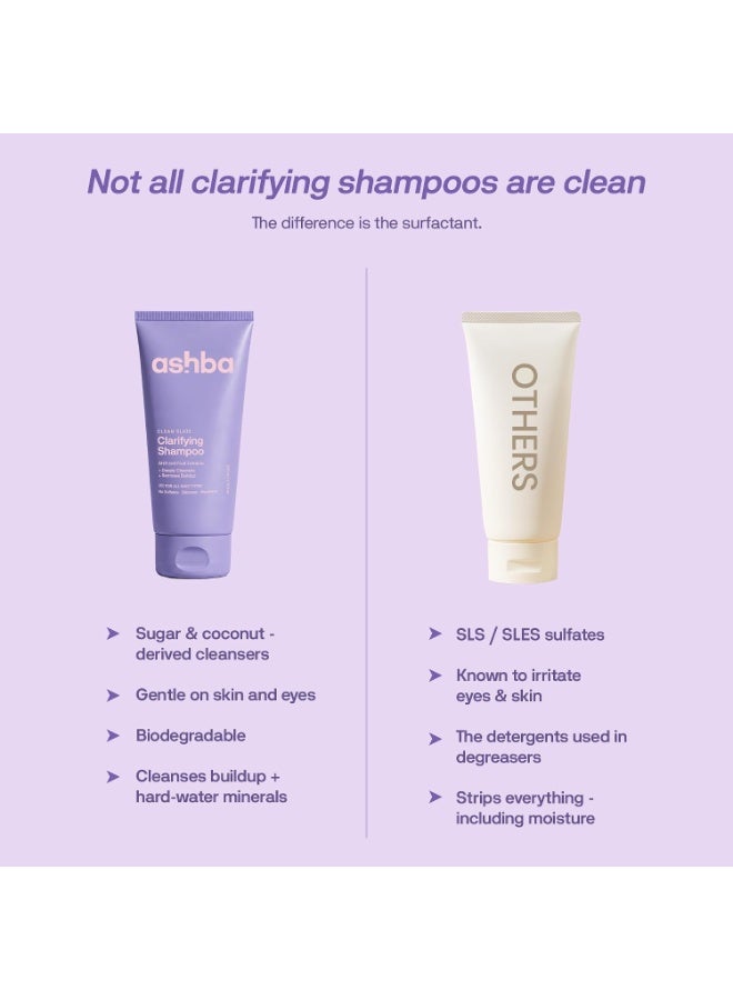 Ashba Botanics Clarifying Shampoo for Curly, Wavy, Frizzy & Dry Hair | Sulfate-Free Deep Cleansing Shampoo | Removes Product Buildup & Hard Water Minerals | With Vitamin C, AHA Fruit Acids & Trehalose | 200ml - Image 2