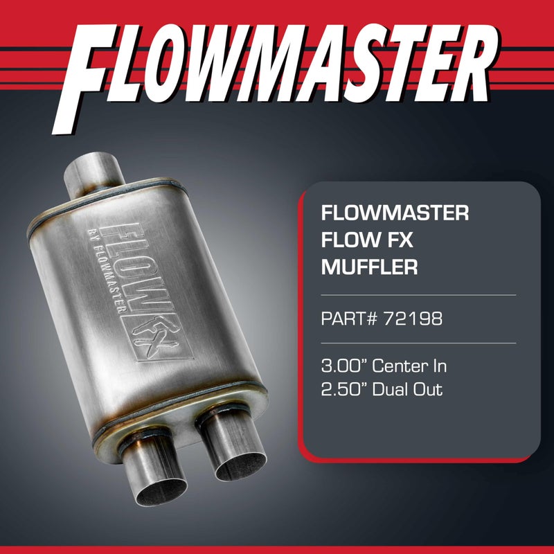 Flowmaster Flow FX Chambered Muffler â€“ 3.00â€ Center In / 2.50â€ Dual Out â€“Moderate Sound â€“ Stainless Steel â€“ Affordable Performance for Modern Trucks, Muscle Cars & Daily Drivers (72198) - Image 2