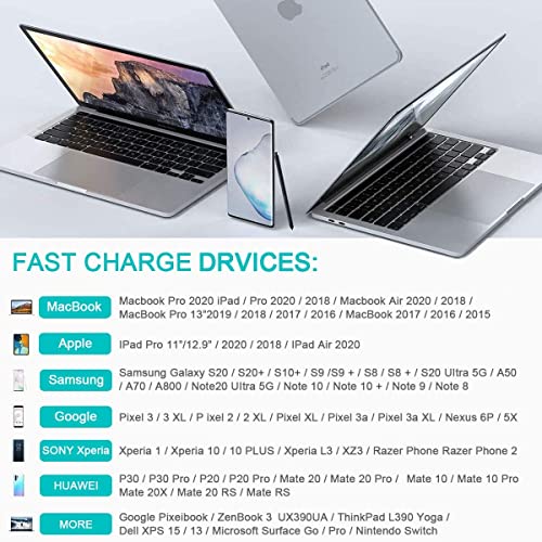 FEDUS Type C to Type C Fast Charging Cable USB 3.0 20V/5A Fast PD Charger 100W Output USB C to USB C Braided Cord Compatible with SSD Hard Drive,MacBook,i-Pad,Pixel,Galaxy (1.5 M),Black - Image 5