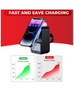 Choosey Choosey 4 in 1 Wireless Charger with Bluetooth Speaker Charging Station, Phone Charger Stand, Wireless Charging Station for iPhone, Samsung, Pixel & More, Apple Watches & AirPods  - Image 4