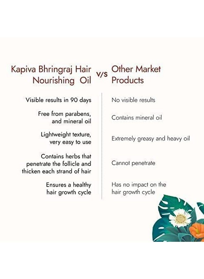 Kapiva Bhringraj Hair Nourishing Oil (200 Ml) 100% Ayurvedic ; Voluminous Hair Within 90 Days ; Provides Hair Nourishment Pack Of 2 - Image 3