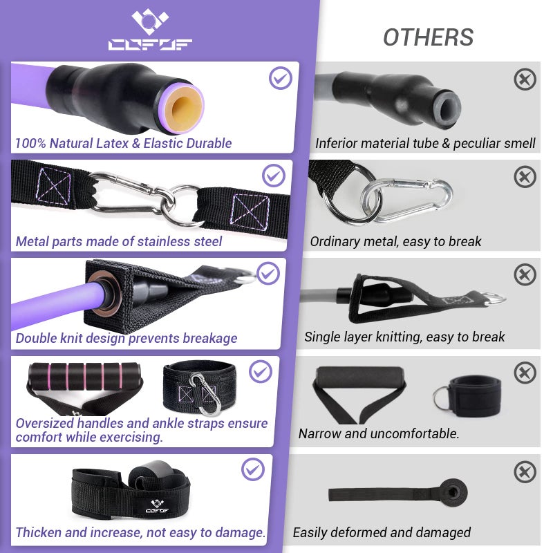COFOF Resistance Bands with Handles for Women, 5 Level Exercise Bands Workout Bands for Physical Therapy, Yoga, Pilates, Door Anchor, Storage Pouch(Purple) - Image 3