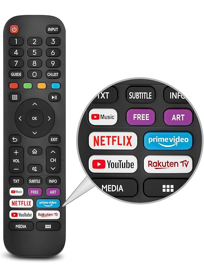 TIGER Universal Replacement for TV, New Upgraded Infrared Remote Control EN2G30H/EN2A30,with Netflix, Prime Video, YouTube, Rakuten TV Buttons - Image 1