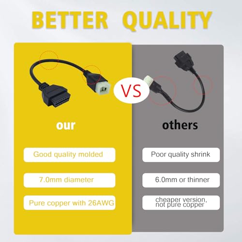 lydesor OBD Adapter Fit for Kawasaki Motorcycle 6pin to 16pin Obdii Diagnostic Tool Cable Connector,Fit for Z900RS/Z800/Z900/Z1000/ZX10R/ZX14R/H2 Motorbike,Work with ELM327 OBD2 Scanner Code Reader - Image 4