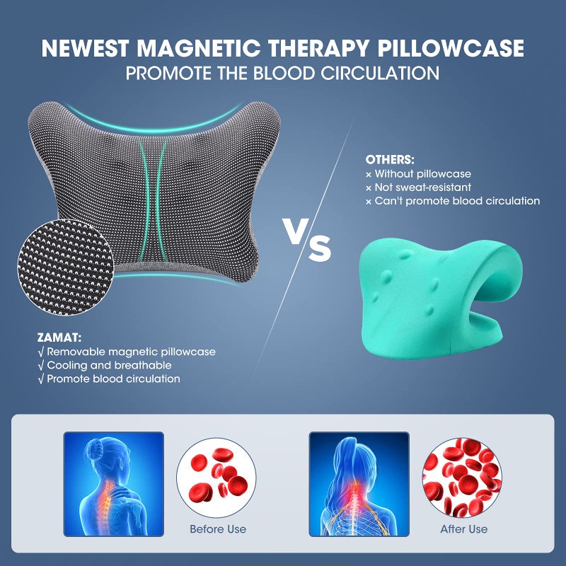 ZAMAT Neck and Shoulder Relaxer w/Magnetic Therapy Pillowcase, Neck Stretcher Chiropractic Pillows for Pain Relief, Cervical Traction Device for Relieve TMJ Headache Muscle Tension Spine Alignment - Image 3