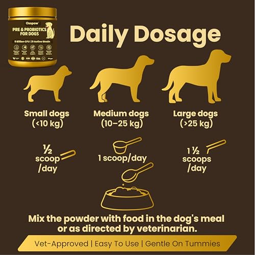 OZOPAW Pre & Probiotics for Dogs 150g | 9B CFU with Digestive Enzymes | Supports Digestion, Firmer Stools & Gut Balance | Helps Reduce Gas, Bloating, Skin Allergies, Scratching & Paw-Licking - Image 4