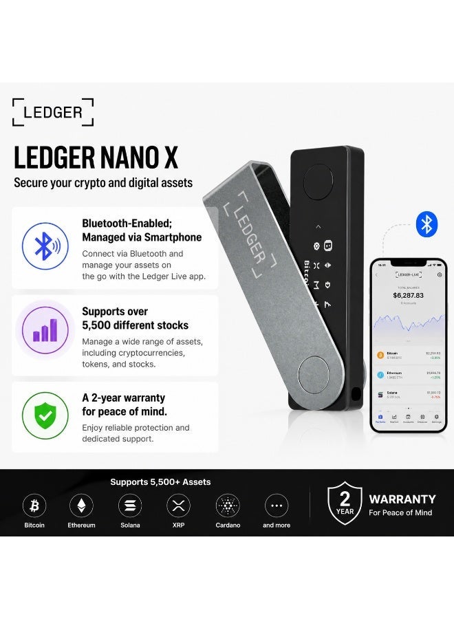 ليدجر محفظة ليدجر نانو إكس (Ledger Nano X) المشفرة للأجهزة - محفظة باردة تدعم البلوتوث للبيتكوين والعملات الرقمية، أسود أونيكس - تخزين آمن وأصلي - Image 1
