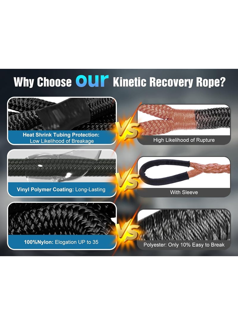 Oasisgalore 36000 LBS Kinetic Recovery Tow Rope with Soft Shackle，25mm x 9m,Heavy Duty Snatch Strap, 35% Elasticity Offroad Recovery Kit for Jeep Car Truck ATV UTV SUV, Black - Image 3
