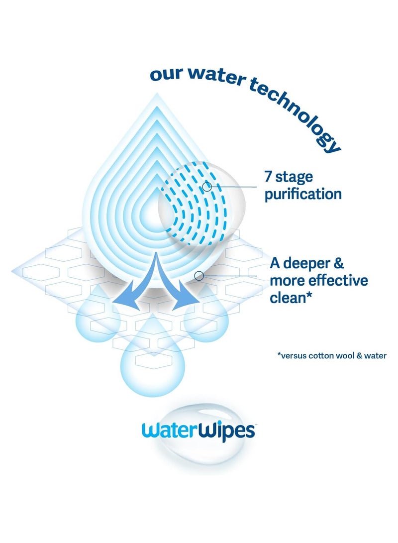 WaterWipes Pack of 3 Water Wipes With 99.9% Water And A Drop of Fruit Extract - 3x60 Wipes - Image 4