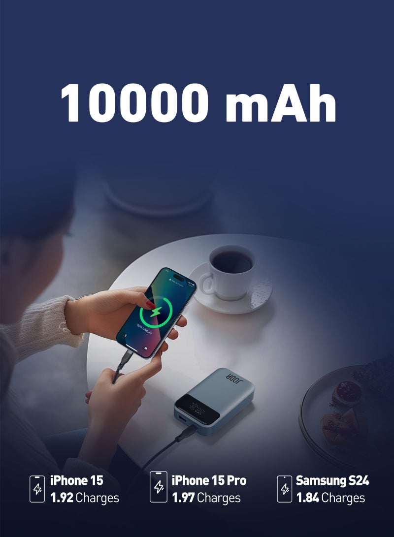 JODA SHARG 10 10000mAh 33W PD Power Bank – LED Display | Dual Port (USB-C + USB-A) - Image 2