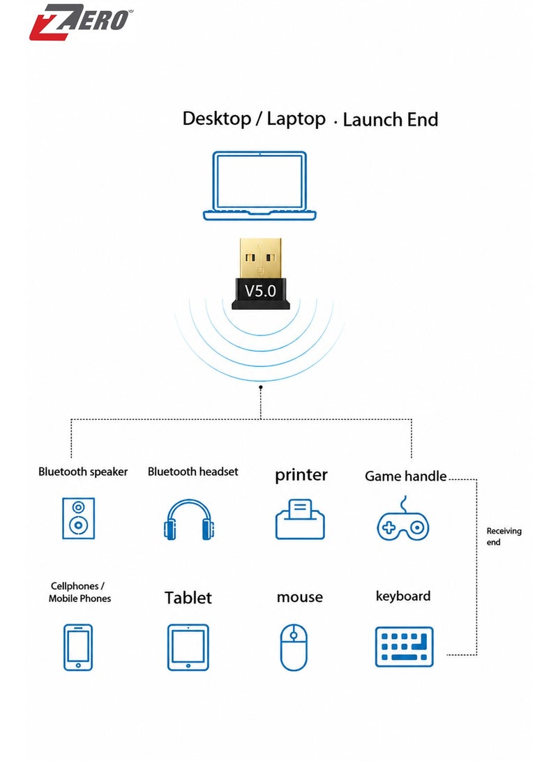Zero USB 5.0 Bluetooth Wireless Adapter for PC, Laptop, Mouse, Keyboard, Printers, Headphones, Speakers - Black - Image 3