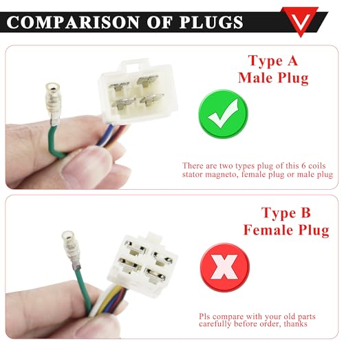 PRO BAT 6 Coils 5 Wires Stator Magneto ATV Magneto Stator Plate with Male Plug for 50cc 70cc 90cc 110cc 125cc Engine Chinese Scooter Dirt Bike Taotao Sunl Roketa - Image 3