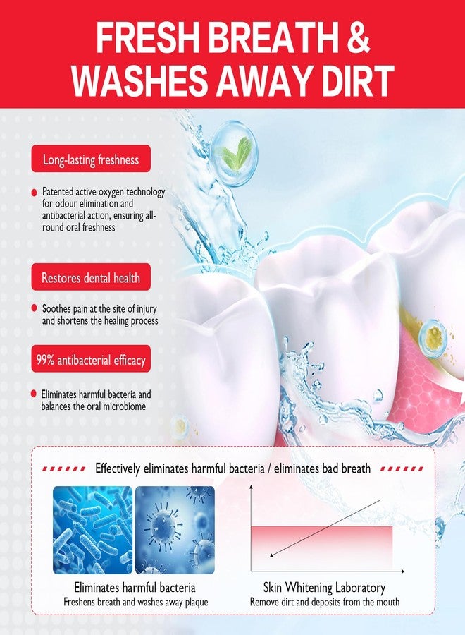 Fmnung Stain Whitening Mouthwash, Gunk Removing Mouthwash for Fresh Breath, Hydrogen Peroxide Mouthwash to Promote Whiter Teeth, Peroxide Rinse with Essential Oils - Image 2