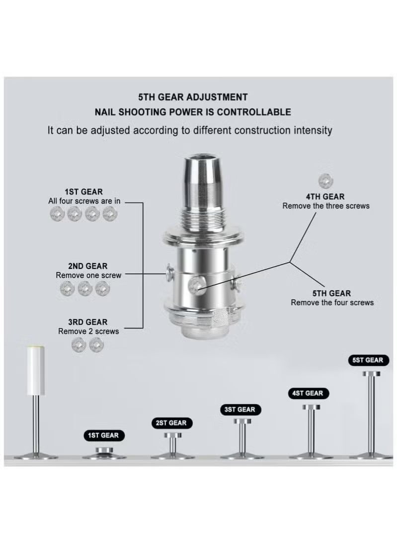 GENNEXT Nail Wall Fastening Tool for Cement – Heavy-Duty Manual Steel Nail Gun with 10 High-Strength Nails – Durable Hand Tool for Concrete, Wood & Brick Surfaces – Ideal for Carpentry, Home Décor, Electrical Installation & DIY Wall Fixing Projects - Image 2