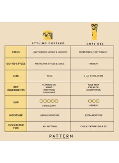 PATTERN PATTERN Beauty by Tracee Ellis Ross Styling Custard, 15 Fl Oz, Best for Curlies, Coilies and Tight-Textured Hair, 3a-4c  - Image 5
