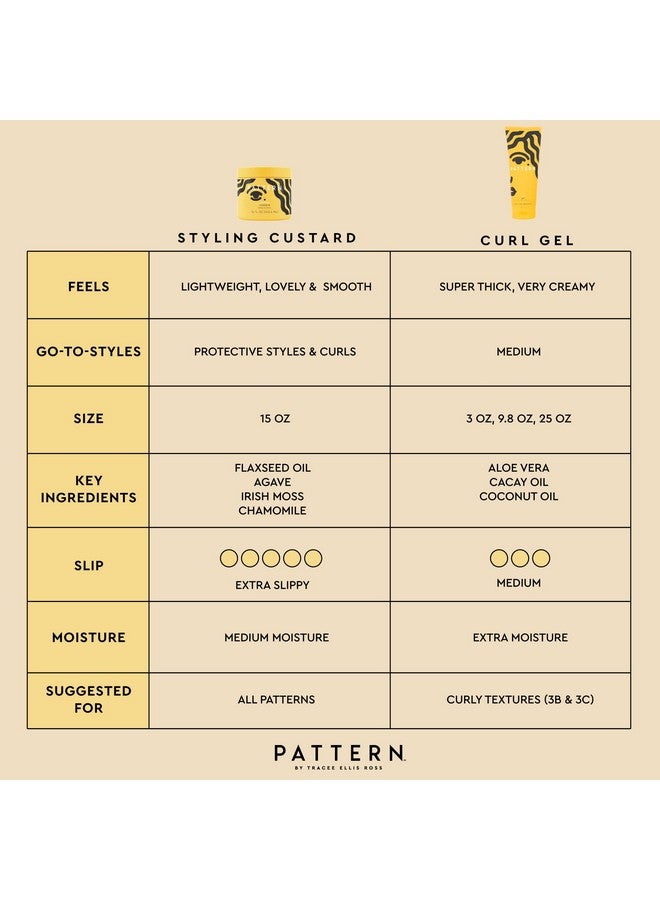 باترن كريم تصفيف الشعر PATTERN Beauty من Tracee Ellis Ross، 15 أونصة سائلة، مناسب للشعر المجعد والمتعرج والشعر ذي الملمس الضيق، 3a-4c - Image 5
