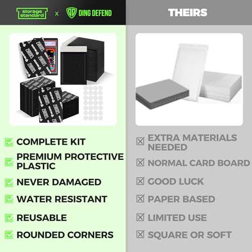 Storage Standard Ding Defend Trading Card Shipping Kit - Includes 110 4’’ x 6’’ Protectors, 55 Envelope Bubble Mailers, 240 Tape Seals for Slabs & Collectible Cards - Black - Image 2