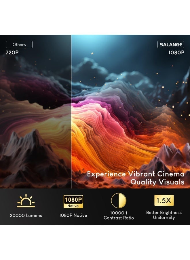 Salange P92MAX 4K Smart Projector, 30000LM, Built-in Licensed Apps, Native 1080P, Auto Keystone, WiFi 2.4G&5G, Bluetooth 5.2, Compatible with Smartphones - Image 5