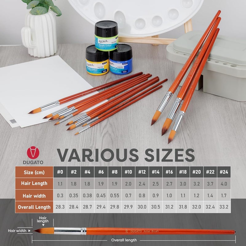 DUGATO Professional Artist Round Paint Brush Set (13pc) - Long Handle Round Pointed Tip, Anti-Shedding Nylon for Watercolor, Acrylic, Oil, Gouache, Ink & Tempera - Image 3