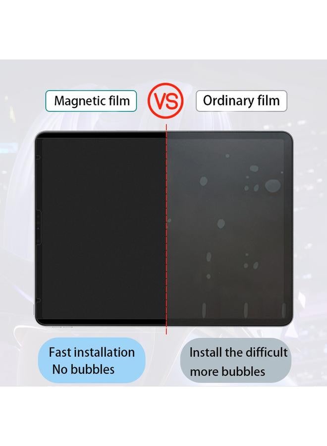 erorex For Ipad Mini 3 / 2 / 1 Magnetic Removable Tablet Paperfeel Film - Image 4