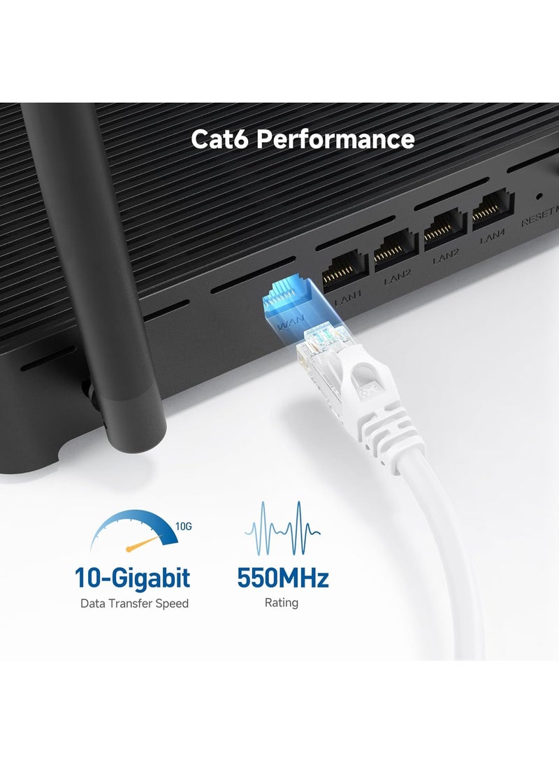 فوجيشكا كابل إيثرنت CAT-6 للشبكة بطول 1.5 متر - كابل شبكة محلية عالي السرعة - الموديل FN402 - Image 4