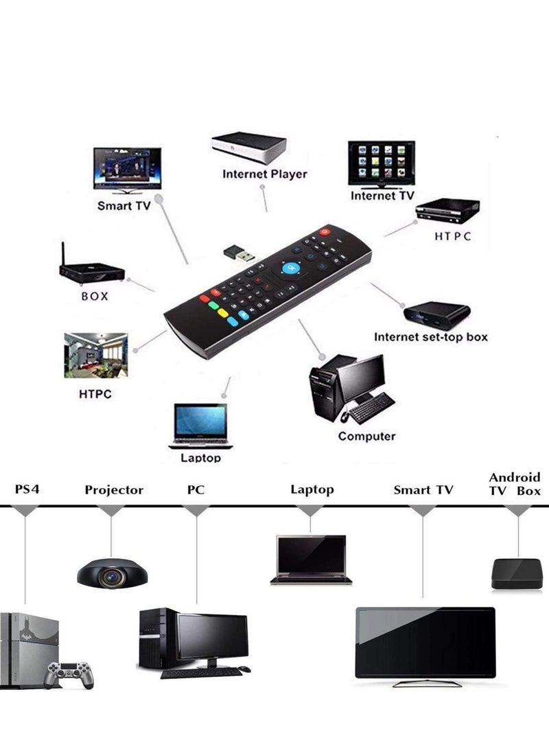 NEW GiMiBOX MX3 Pro Air Mouse Wireless Keyboard – 2.4G Smart TV Remote with Motion Sensing for Android TV Box, Game Controller, PC & Smart TV - Image 3