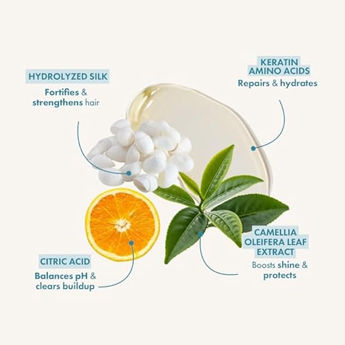 ENJOY SUPER HYDRATE CONDITIONER, 33.8 FLUID OUNCE - Image 2