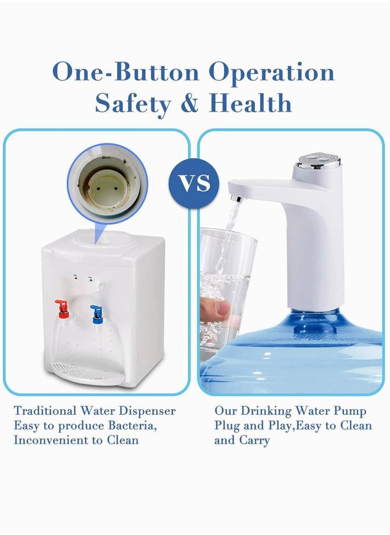 Rechargeable Smart Water Pump Dispenser Water Bottle Pump 1200mAh 4W White