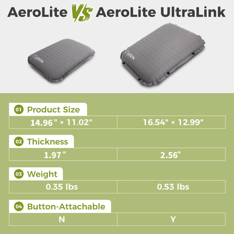 ATEPA Inflatable Seat Cushion, Self-Inflating Portable Stadium Airplane Travel Foam Cushion Pad for Camping, Sports Events, Outdoor, Black - Image 3