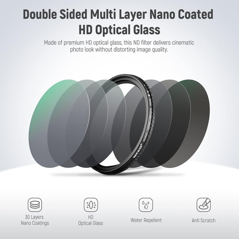 Neewer Neewer 72mm Variable ND Filter ND2 to ND32 Adjustable Neutral Density Camera Lens Filter with HD Optical Glass Nano Coating and Slim Frame - Image 4