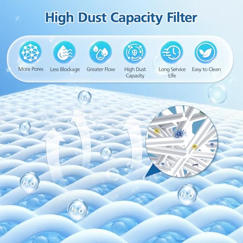 Caehomly 8 PACK 20 Micron 5" x 2.5" Water Filter Replacement Cartridge Compatible with Most Cold Plunge System, Ice Bath, Ice Pod, Water Chiller, Under-Sink Filters - Image 5