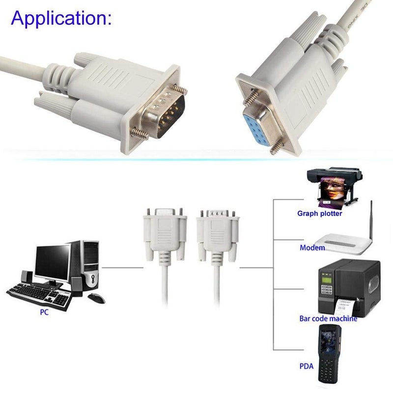 CARE CASE 9 PIN Male To 9 pin Female Serial DB9 RS232 MALE TO FEMALE Converter Extension Cable DATA CABLE.(1.5m),White - Image 3