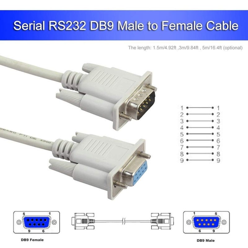 CARE CASE 9 PIN Male To 9 pin Female Serial DB9 RS232 MALE TO FEMALE Converter Extension Cable DATA CABLE.(1.5m),White - Image 2