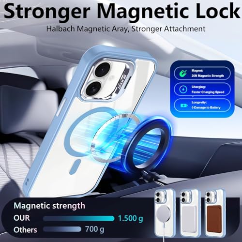 VONZEE Clear Camera Kickstand Case for iPhone 17, Built-in Adjustable Camera Stand, Clear Magnetic Mag-Safe Shockproof Classic Series Phone Cover (Official Blue) - Image 3