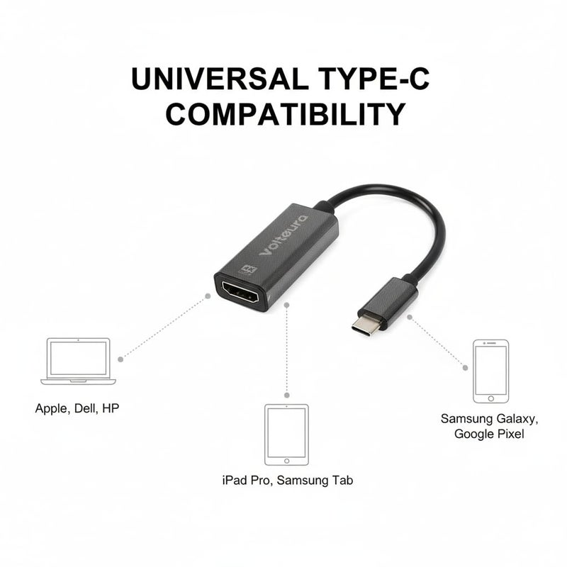 VOLTAURA 4K Ultra USB-C to HDMI Adapter - High-Speed 4K Resolution, Plug & Play, Compatible with USB-C Laptops, Tablets, Smartphones to HDMI Displays, TVs, Monitors, Projectors, & More - Image 3