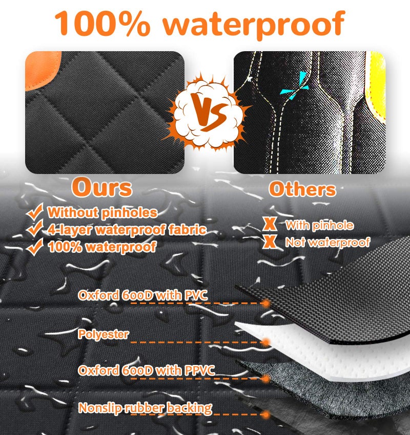 UR باور 6 in 1 Convertible Dog Car Seat Cover for Back Seat 60/40 Split Dog Seat Cover 100% Waterproof Dog Hammock for Car Nonslip Pet Seat Cover with Mesh Window  Pocket for Cars Trucks and SUVs - Image 3