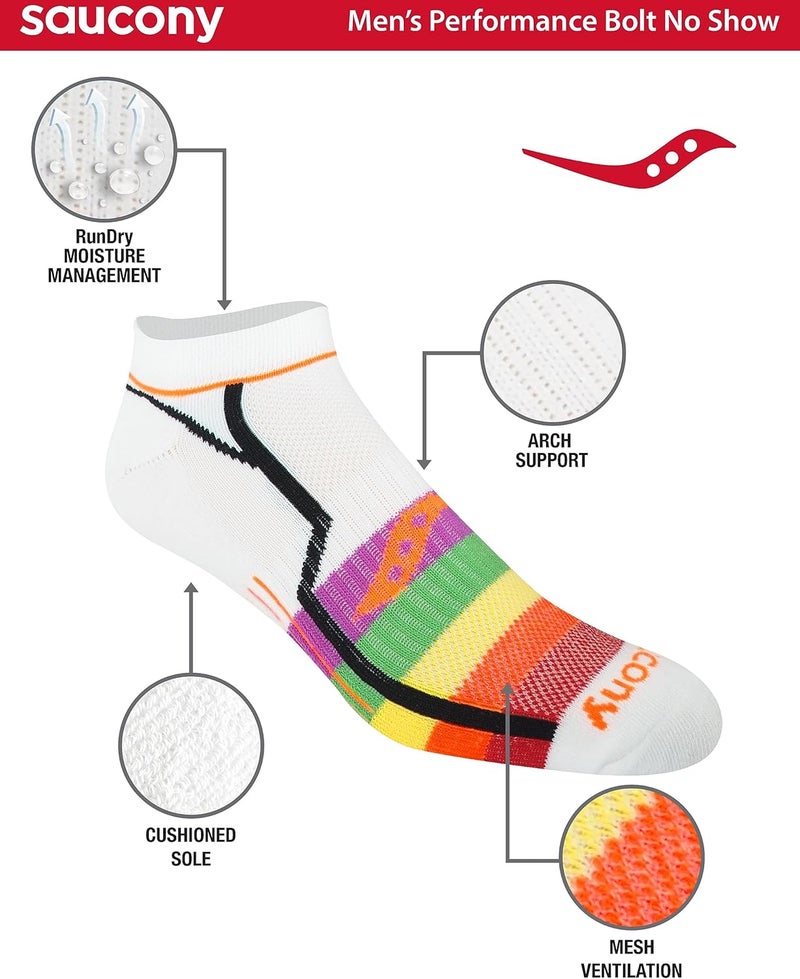 saucony mens Bolt Rundry Performance No-show Multi-pack Socks Socks - Image 2