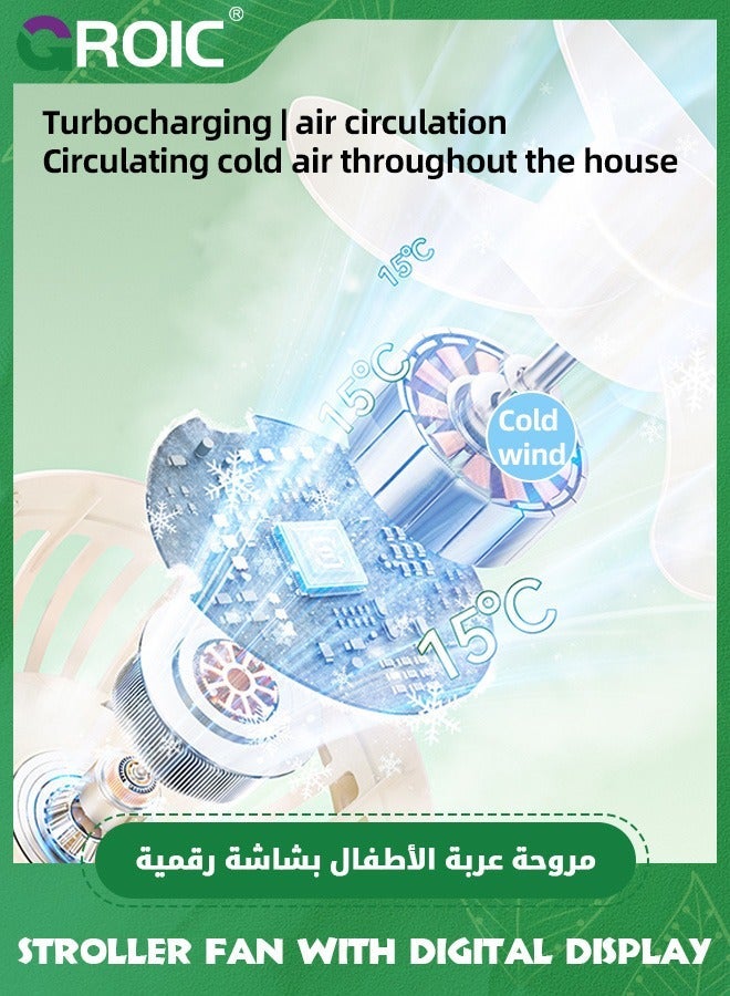 جرويك مروحة عربة أطفال، محمولة بإضاءة LED، أطفال تعمل بالبطارية بقوة 3600 مللي أمبير في الساعة، شخصية قابلة لإعادة الشحن بخمس سرعات مع شاشة رقمية لمقعد السيارة أو سرير الأطفال جهاز المشي (أصفر) - Image 5