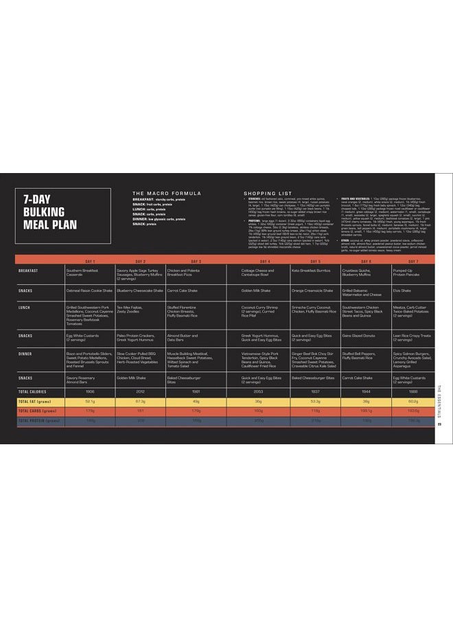 DK The Bodybuilder's Kitchen: 100 Muscle-Building, Fat Burning Recipes, with Meal Plans to Chisel Your Physique - Image 3