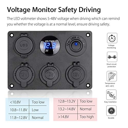 Linkstyle 12V Cigarette Socket Panel, 3 Cigarette Lighter Splitter with Dual USB Charger Port & LED Voltmeter & ON Off Rocker Toggle Switch for Car RV Boat - Image 5