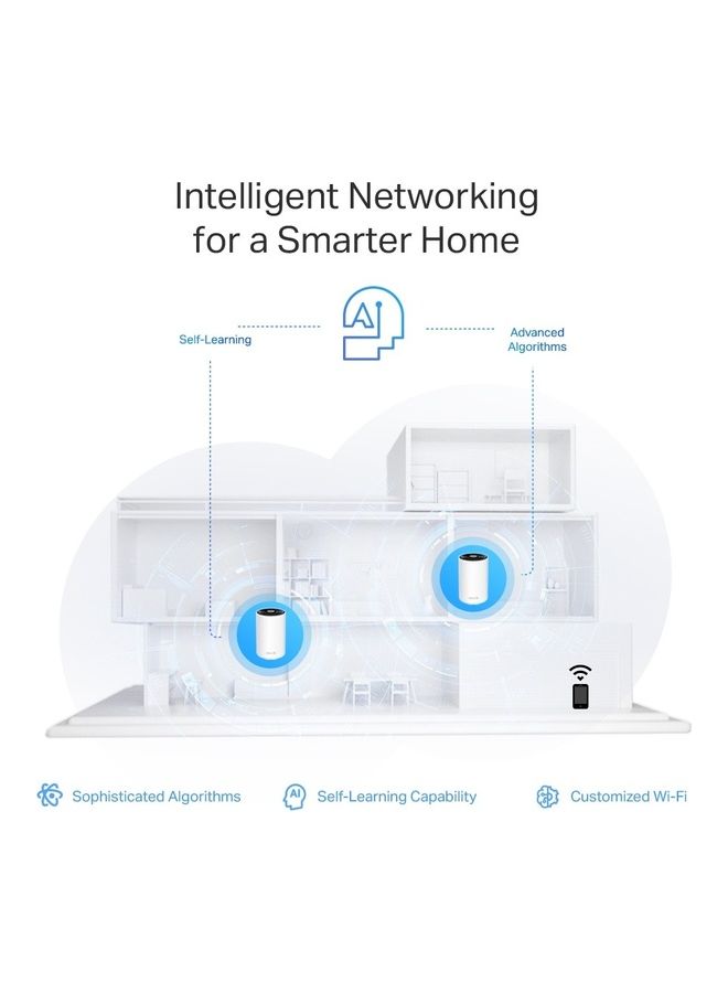 TP-LINK Deco XE75 Pro (3-Pack) AXE5400 6 GHz Band Supportive Tri-Band Whole Home Mesh Wi-Fi 6E Router |Cover up to 2,900 ft2|AI-Driven|Connect up to 200 Devices|HomeShield White - Image 5