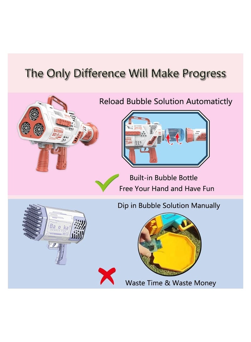 SYOSI Bubble Gun Blower Bubble Auto Machine Gun 24 Hole Light Up Bubble Maker Rocket Launcher Bubble Maker Electric Bubble Gun Bubble Blaster for Kids Summer Toy Birthday Gift - Image 3