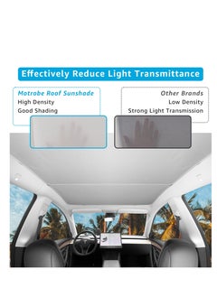 Excefore Roof Sunshades for Tesla Model Y 2023, Glass Roof Sunshade, Front & Rear Top Windows Sun Shade, Won't Sag with Skylight Reflective Covers (13 Snap Accessories)  - Image 4