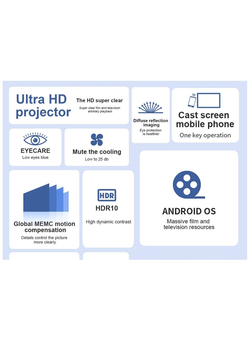 Umiio - Portable Chip Intelligence Projector Support WiFi, Bluetooth HD With 16:09 Aspect Ratio For Home Cinema,Business And Playing Games - Image 1