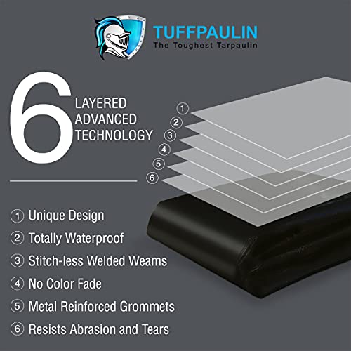 TUFFPAULIN 12FT X 12FT 120 GSM Black Tarpaulin Tirpal Tadpatri Tharpai Thadika, Extra Strong, Reinforced Eyelets, UV Resistant, 100% Waterproof Virgin, 6 Layer MLCL 3D Rib Technology-1 No. - Image 3