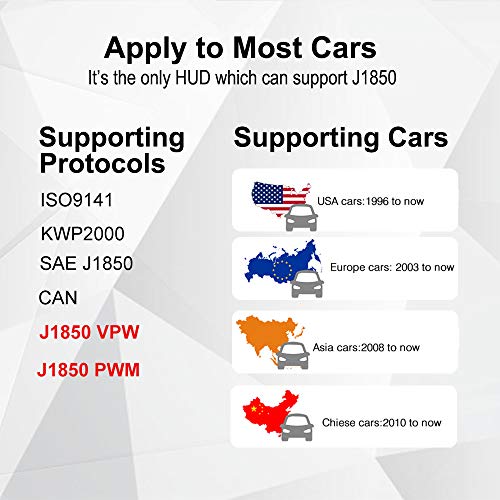 VJOYCAR V70 OBD2 Gauge Cluster HUD Heads Up Display, Car Computer OBD ii Scanner Speed Engine Coolant Temperature Fuel Consumption Digital Speedometer Mileage Overspeed Voltage Faulty Code Alarms - Image 2