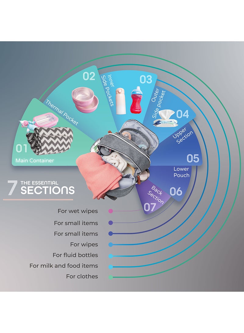Moon Nutra Diaper Backpack - Grey - Image 3