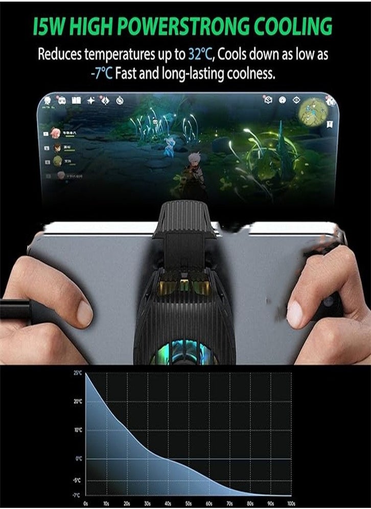 BLACK SHARK - Mobile phone radiator semiconductor cooling, 15W power 4010 large fan, temperature drop up to 30℃, RGB light, 30mm * 30mm radiator cooling fan, suitable for iOS and Android - Image 1