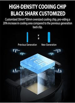 BLACK SHARK Mobile phone radiator semiconductor cooling, 15W power 4010 large fan, temperature drop up to 30℃, RGB light, 30mm * 30mm radiator cooling fan, suitable for iOS and Android  - Image 4